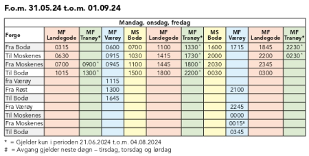 Scherm%C2%ADafbeelding 2024 09 23 Om 11 58 12